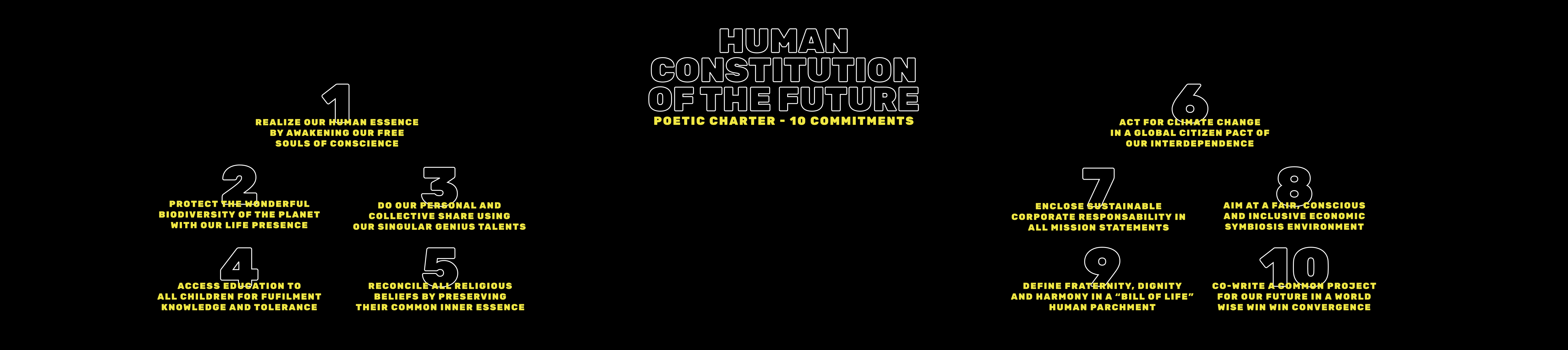 Constitution humaine · Série manifeste
